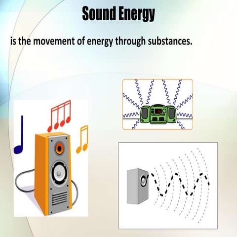 Sound energy