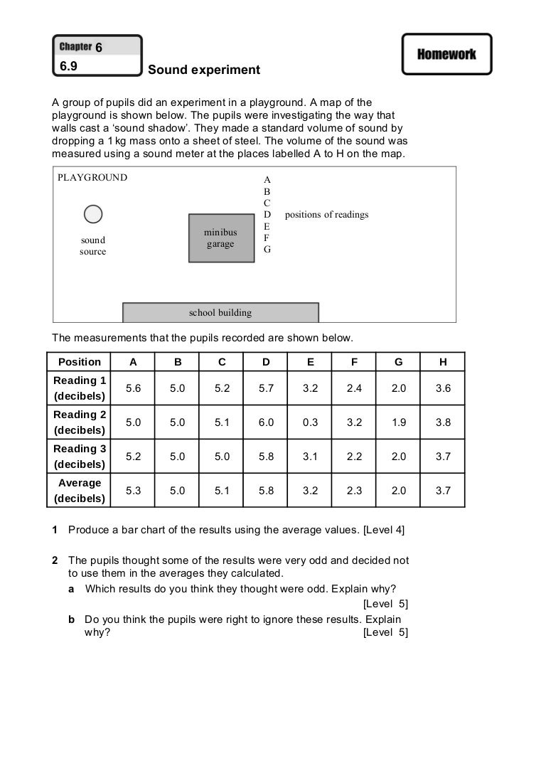 Sound waves worksheet pdf picture