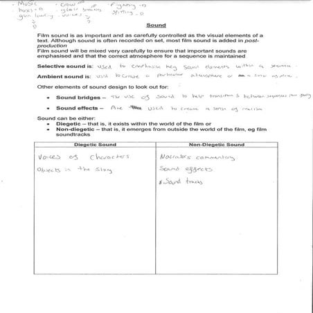Sound notes sheet1 | PDF