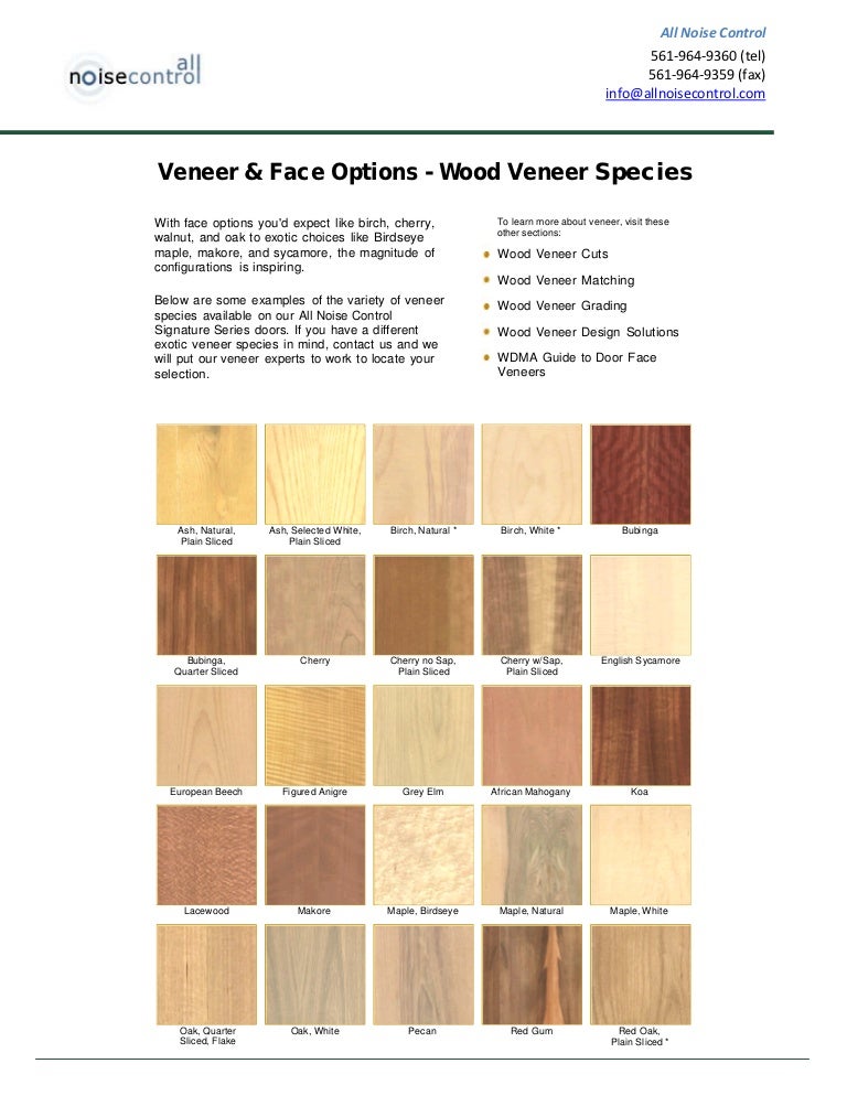 Veneer & Face Options Wood Veneer Species