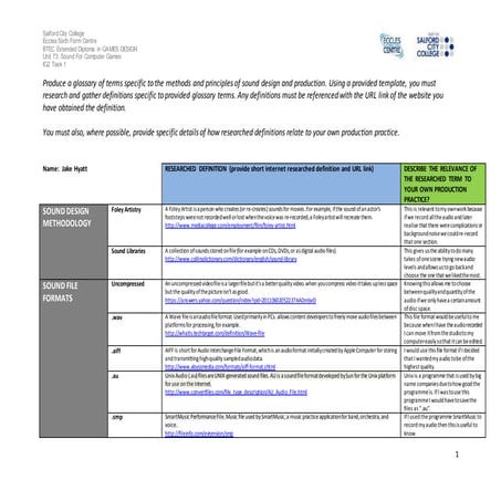 Sound recording glossary