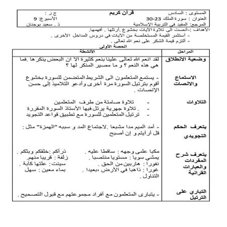 Sourate almoulke partie 333