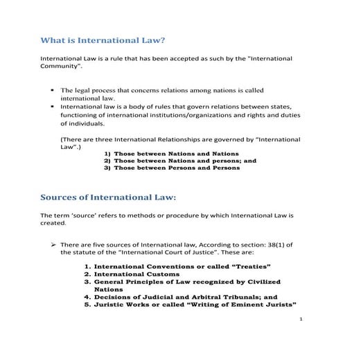 Sources of international law (by Advocate Raja Aleem)