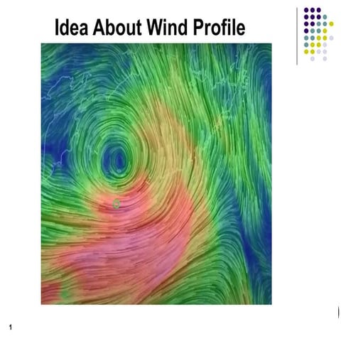 Sources of Energy Lecture 9-B Dated 09-11-2022.pptx