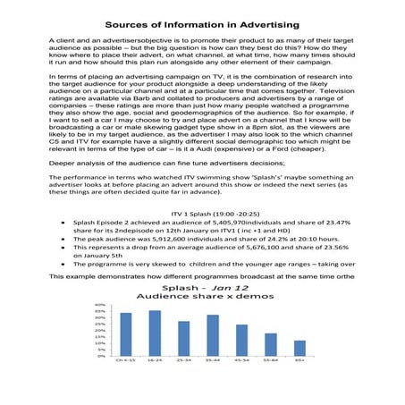 Sources of information in advertising final