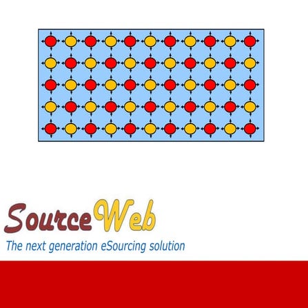 eSourcing software