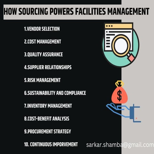 Sourcing in Facilities Management