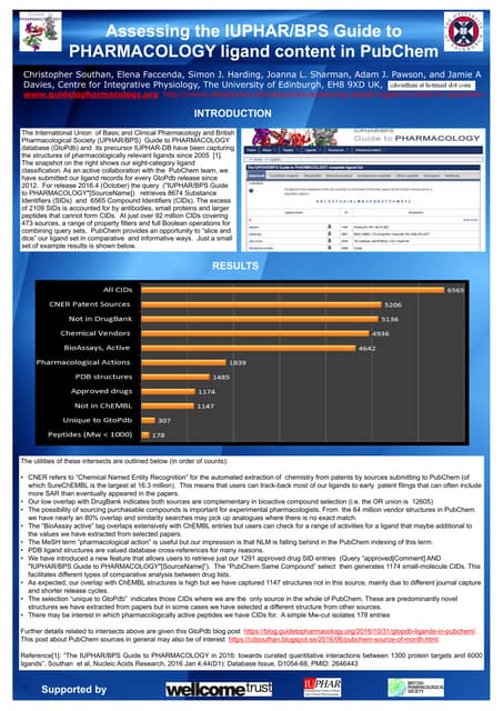 Abstract template | PDF