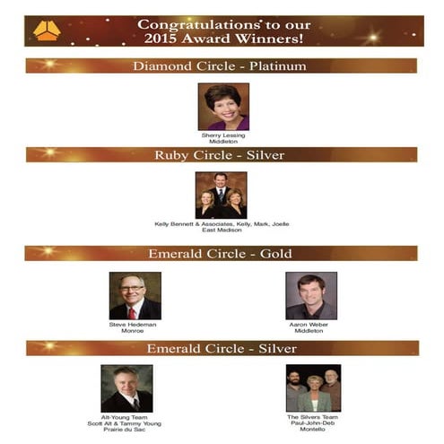 South Central, Southwest & Western WI award winning First Weber agents