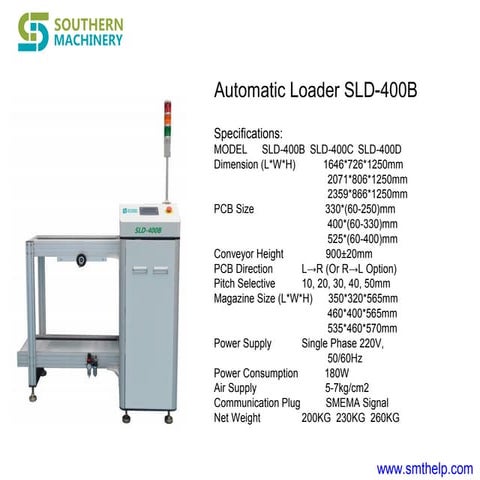 Southern machinery catalog