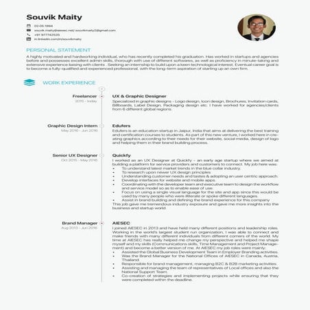 Curriculum Vitae Souvik Maity 