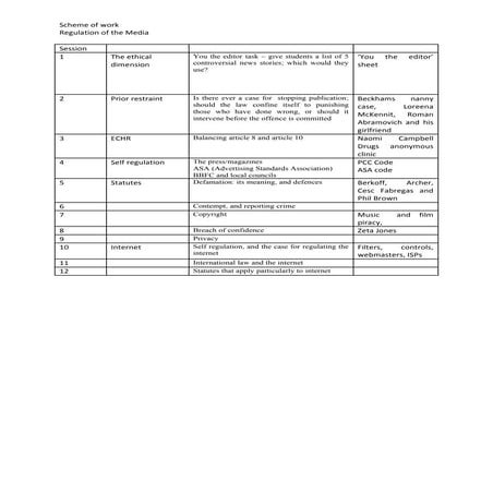 Live Type User Interface | PDF