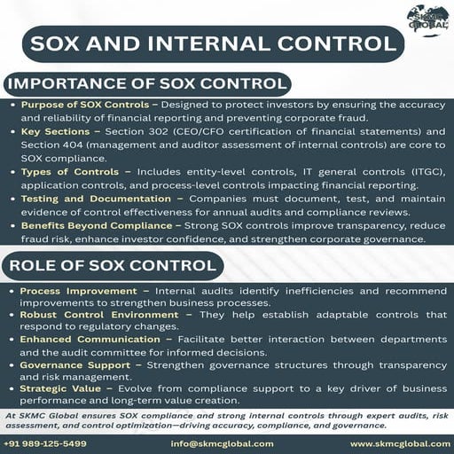 Sarbanes-Oxley Act (SOX) and internal control | PDF