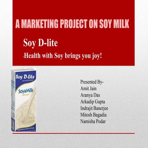 SoyaMilk Marketing presentation