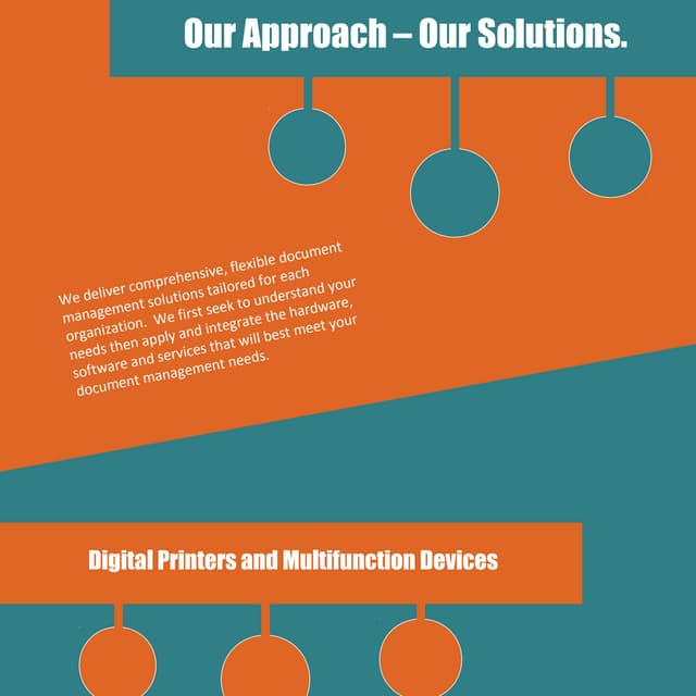 Our Solutions
