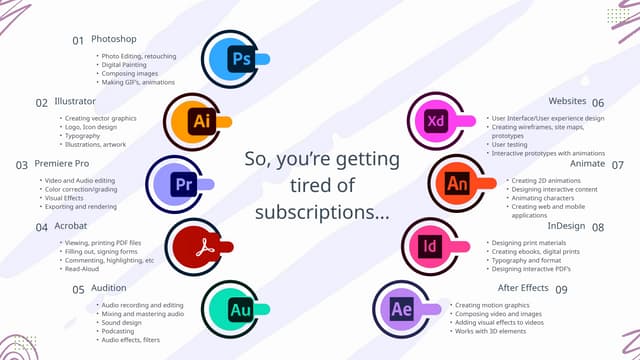 So you’re getting tired of subscriptions....pptx