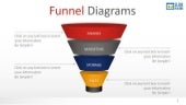 Funnel Diagrams PowerPoint Template
