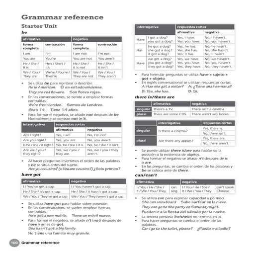 SP2_GrammarReference.pdf