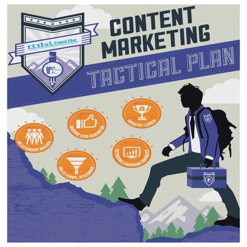Content Marketing Plan for Space2Earth