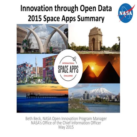 Space Apps 2015 Summary 