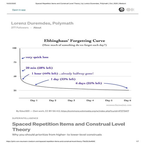 Spaced Repetition Items and Construal Level Theory