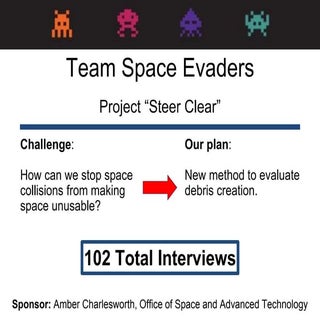 Space Evaders Lessons Learned H4Dip...