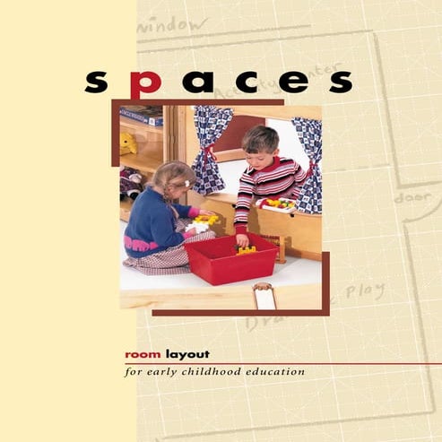 High scope the learning environment | PPTX