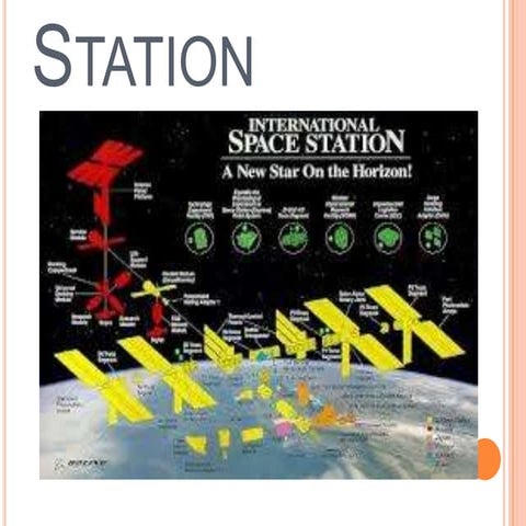 Space Station