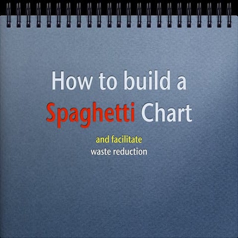 How to build a Spaghetti Chart