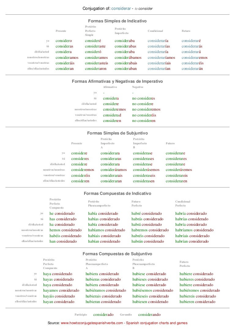 encontrar conjugation