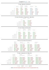 Curso de ingles completo eric gonzález