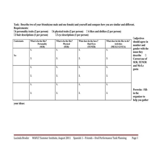 Spanish 1 friends  oral performance task planning sheet