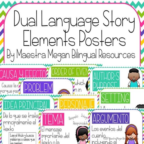 Spanish Story Elements posters.pdf