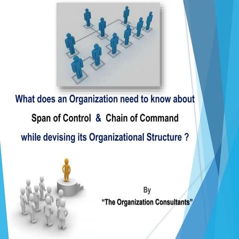 Span of control  & Chain of command