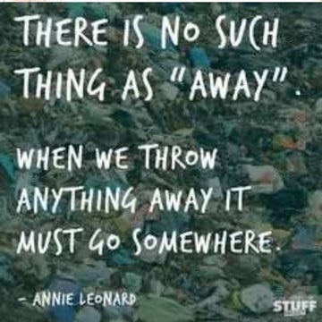 Solid Waste Management