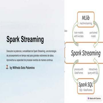 Spark Streaming introduccion desarrollo conclusion | PPTX