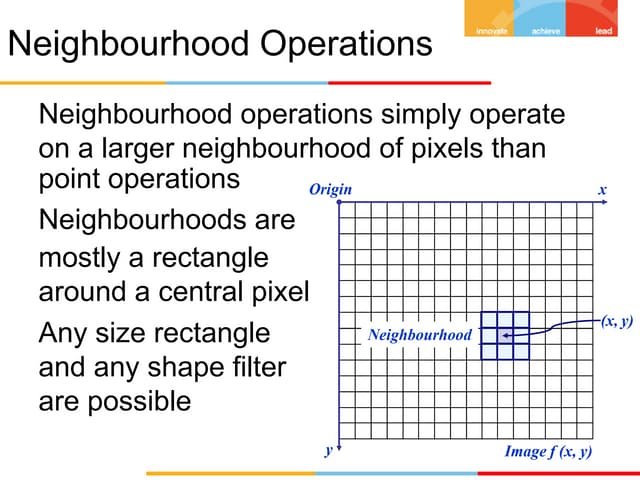 Spatial domain filtering.ppt
