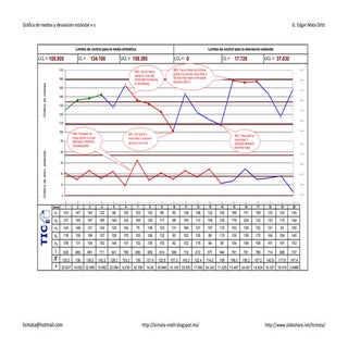 Spc  xs resuelto - licmata