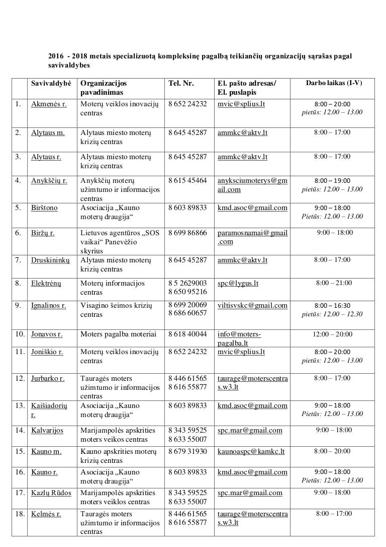 Spc darbo laikas (1)