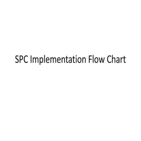 Spc implementation flow chart | PPT