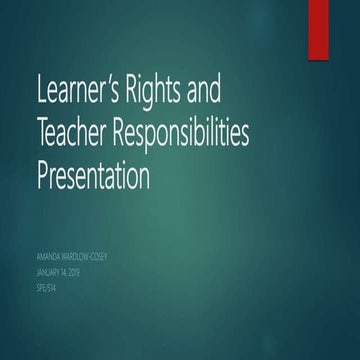 SPE/514 Amanda Cosey - Learner's Rights and Teacher Responsibilities