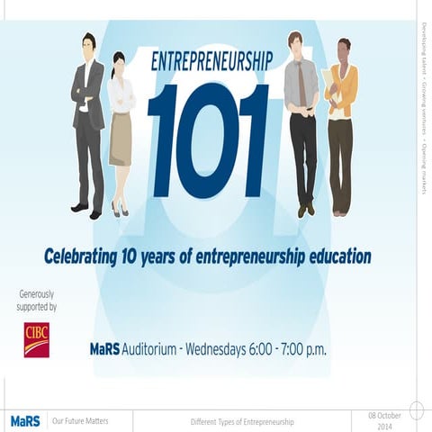 Different Types of Entrepreneurship