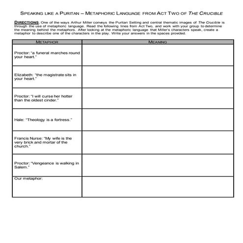 Speaking like a puritan – metaphoric language from act two of the crucible