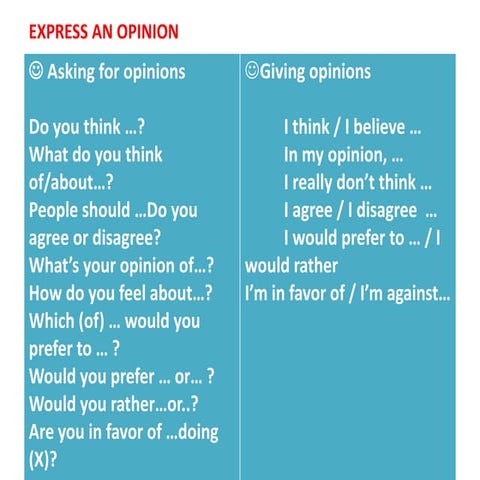Speaking tip   express an opinion