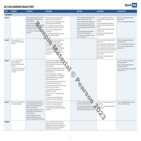 Speakout e3 A2 - GSE Learning Objectives.pdf