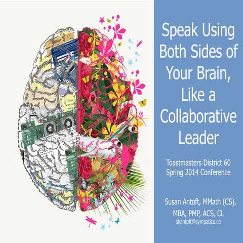 Speak Using Both Sides of Your Brain Like a Collaborative Leader