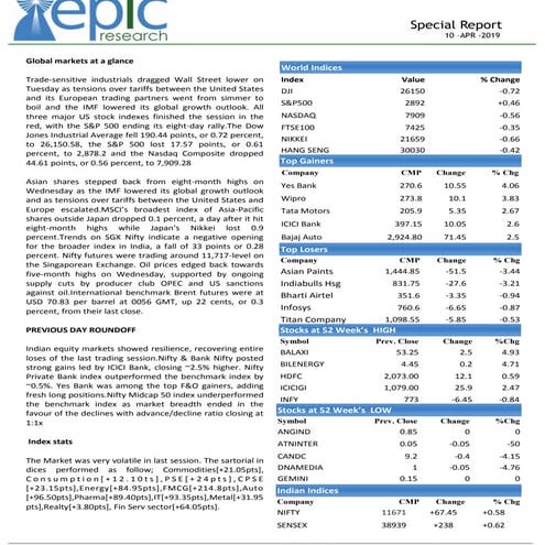Special report 10 apr 2019 epic research