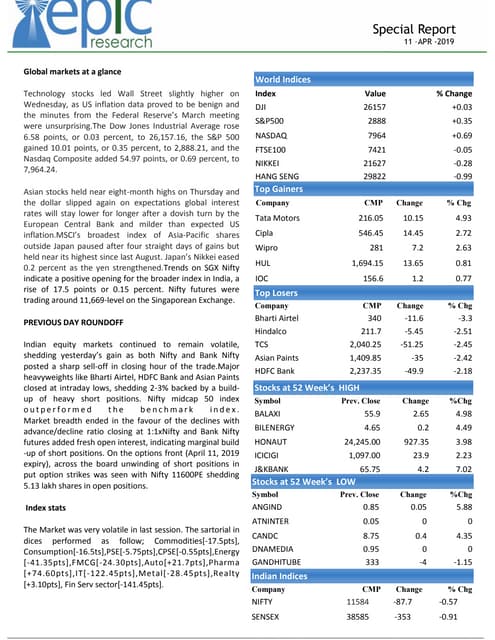 Special Report 11 April 2019 Epic Research