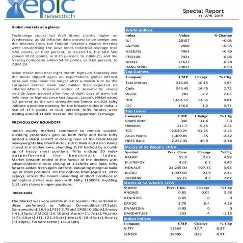 Special Report 11 April 2019 Epic Research