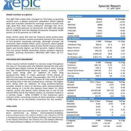 Special report-12-april-2019-Epic-Research